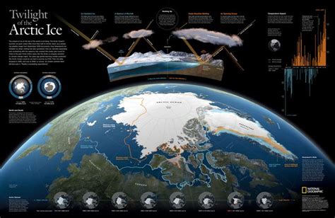 Twilight Of The Arctic Ice National Geographic Society