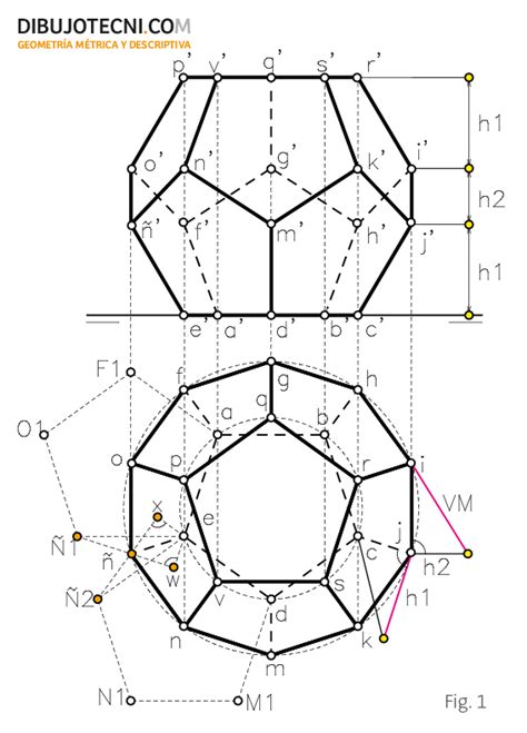 Dodecaedro Representación Desarrollo Y Secciones Planas · Dibujo