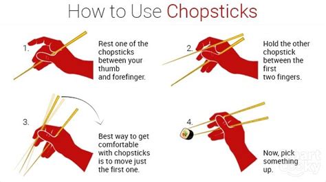 Different ways to hold chopsticks. How to Use Chopsticks: Itll Only Take a Few Minutes - NDTV Food