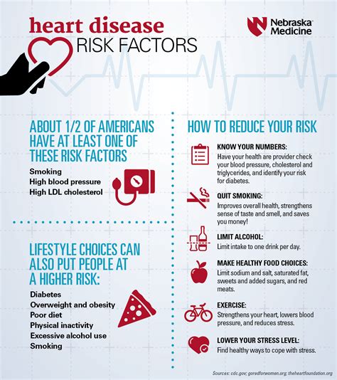Preventing The Top Killer Heart Disease Nebraska Medicine Omaha Ne