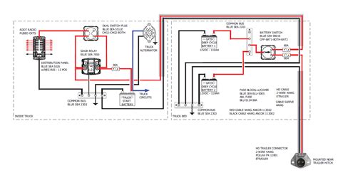 Read this article in order to learn more about the type of charger you might need. Fleetwood Battery Wiring Diagram - Wiring Diagram & Schemas