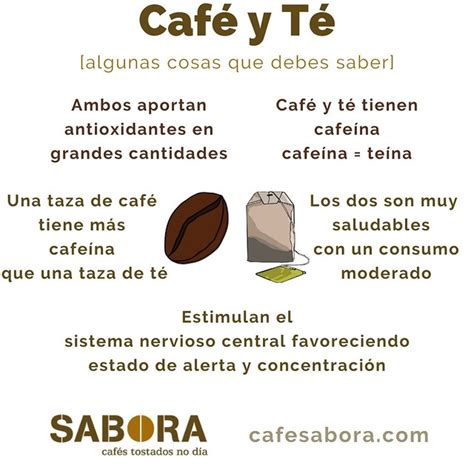 Café O Té Falsos Mitos Y Algunos Pros Y Contras Para Tu Salud Sabora Cafés Tostados No Día