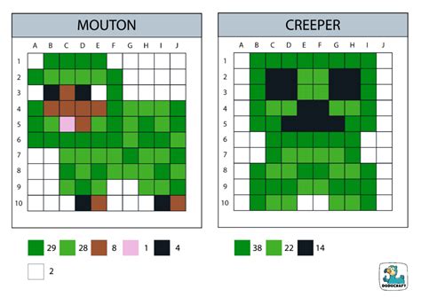 Modèles Pixel Art 10x10 Dodocraft