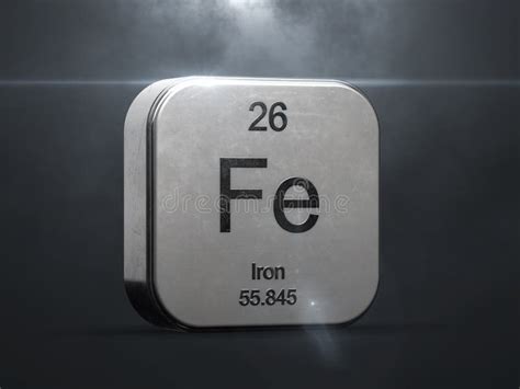 Iron Element From The Periodic Table Stock Illustration Illustration