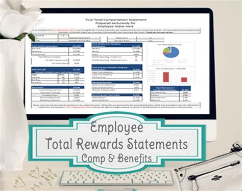 Employee Compensation And Benefits Template Total Rewards Statements