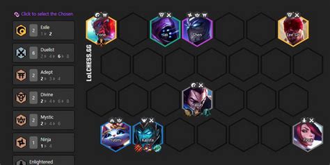 Cho'gath 3 sao + item lỗi? DTCL Mùa 4.5: Top đội hình Song Đấu mạnh nhất rank Thách ...