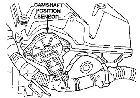 Check out the video below | Repair Guides | Components & Systems | Camshaft Position ...