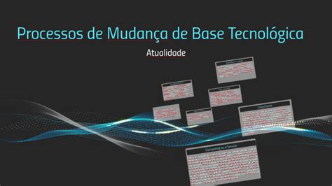 processos de mudança de base tecnológica by aline neves