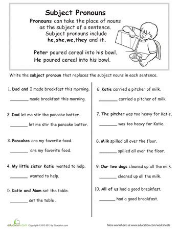 All worksheets only my followed users only my favourite worksheets only my own worksheets. 3rd Grade Grammar | Education.com