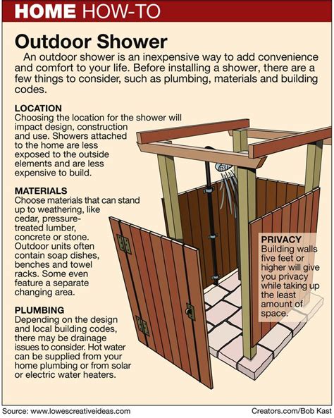 Build An Outdoor Shower By Pat Logan On Creators Com Outdoor Shower Outdoor Shower Diy