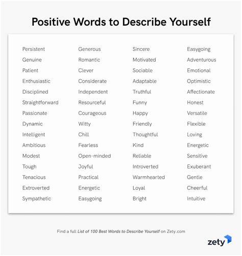 List of 100 Best Words to Describe Yourself [Adjectives & More]