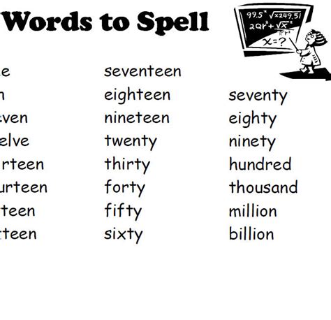 Number Words To Spell
