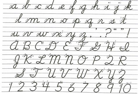Abcs tracing cursive letters and cursive writing lhd walk kids through cursive writing using a stylus to trace the letters instead of a pencil. Cursive Capital Letters: From A To Z | Science Trends