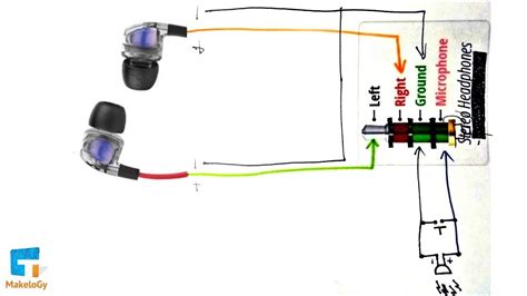 Skullcandy Headphone Jack Wiring Diagram Stereo