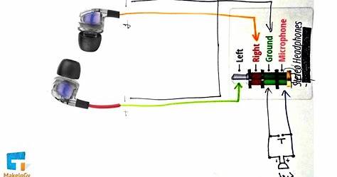 Headphone To Speaker Wiring Color Code