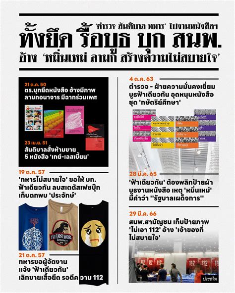 Prachatai On Twitter งานหนังสือ66 รวมเคสตำรวจ ทหาร ‘ยึดหนังสือ รื้อ