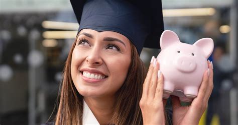 The Basics of College Financial Aid