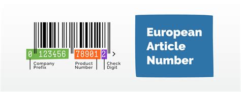 European Article Number Bar Codes Talk