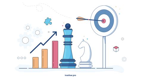 A Estrategia Da Empresa Direciona A Diretriz