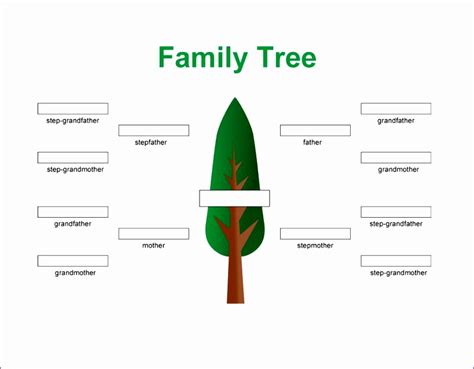Break down your complex decisions into manageable categories with different coefficients and ratings for easy analysis. 9 Creating A Template In Excel - Excel Templates - Excel Templates