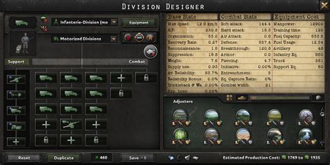 The Best Division Templates In Hearts Of Iron 4