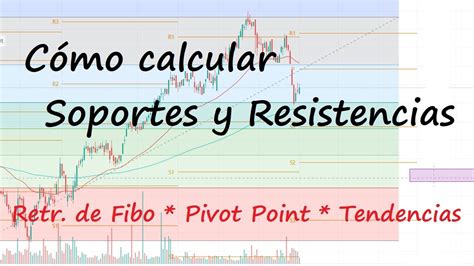 Calcular 3 Resistencias Y Soportes En Bolsa Retroceso De Fibonacci