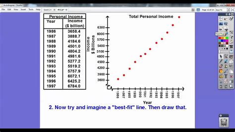 Modeling Real World Data With Linear Functions Section 1 6 YouTube