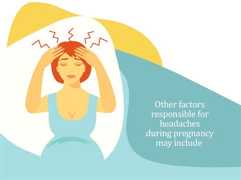 Treating Headaches During Pregnancy Fernandez Hospital