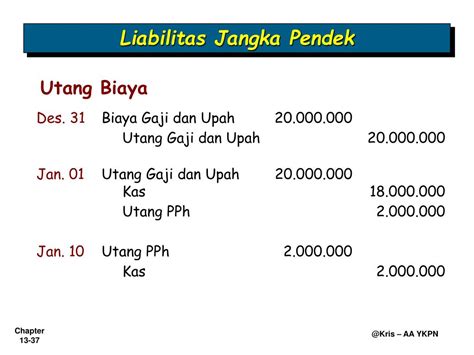 Contoh Soal Utang Jangka Panjang Beserta Jawabannya Gysna Official