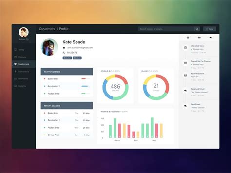 Student Profile Metrics Dashboard Refs Dashboard Design Web