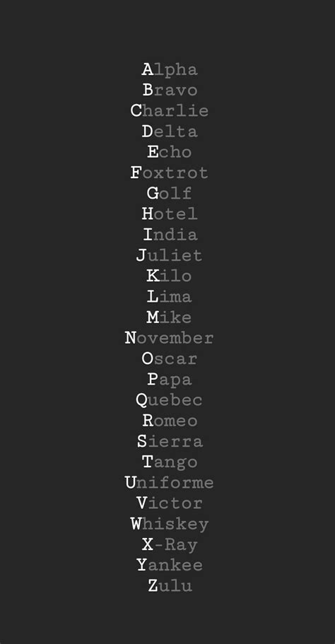 phonetic alphabet sayings i love pinterest phonetic alphabet and hot sex picture