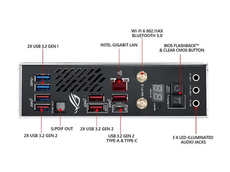 Asus Rog Crosshair Viii Impact Am4 Mini Dtx Amd Motherboard