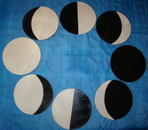 Moon Phases Tactile Graphic Perkins Elearning