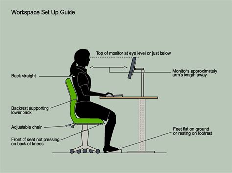 The neuechair™ allows for two easy ways to change the to complement the neuechair ergonomics, the neuechair headrest is designed to be highly adjustable. The Positive Effect of Using Ergonomic Office Chairs to ...