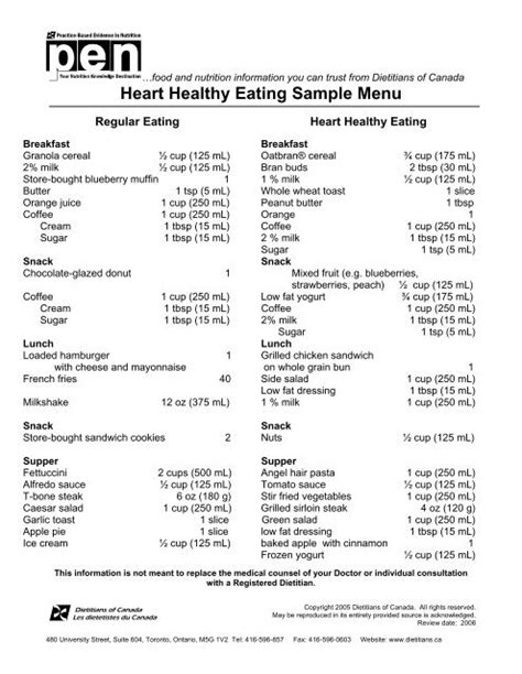 Heart Healthy Eating Sample Menu Pdf Western Health
