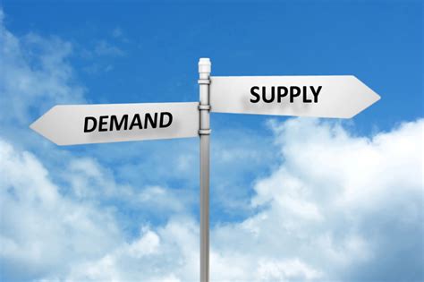 Supply And Demand Economics Oer Commons