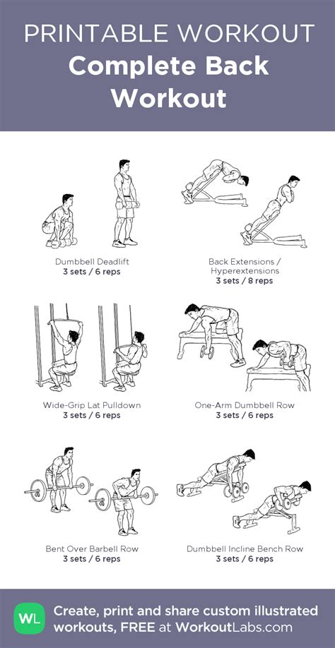 Complete Back Workout For Men From Click
