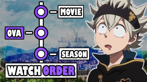 How To Watch Black Clover In The Right Order Youtube