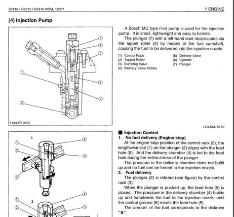 Kubota B7800 Parts Manual
