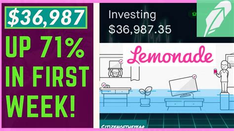 Pet insurance market is valued at a couple of billion dollars. Lemonade Insurance Stock Analysis! HOTTEST IPO of 2020! - YouTube