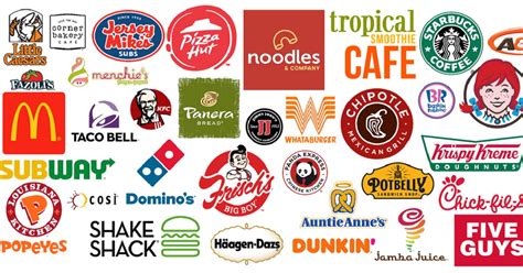 Us Fast Food Chains Location Of First Restaurant Map Quiz By Palmtree