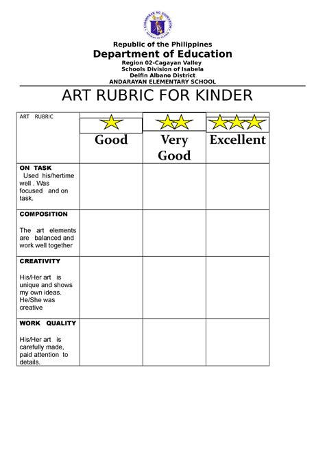 Rubrics For Kinder Aes Department Of Education Region 02 Cagayan