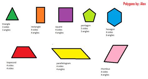 Polygons What We Do Clipart Best Clipart Best