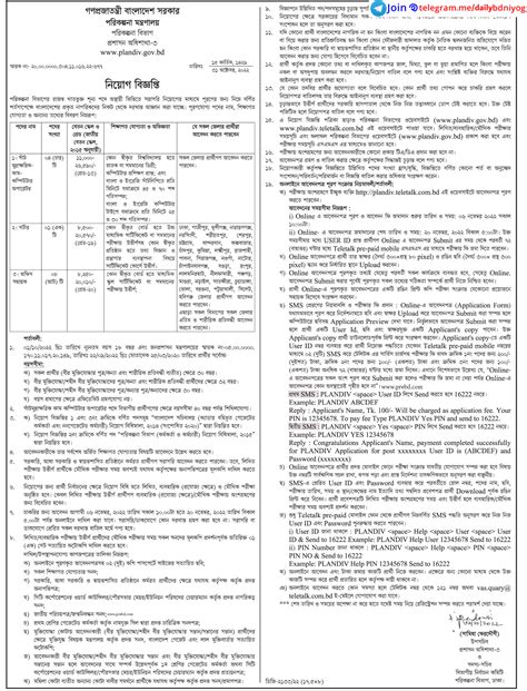 Ministry Of Planning Job Circular 2022 পরিকল্পনা মন্ত্রণালয় নিয়োগ