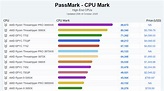 Amd Ryzen Cpu Comparison Chart - The Chart E1B