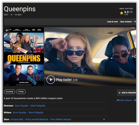 Queenpins 2021 BluRay 720p Telegraph