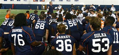 Auburn Coaches Turn Attention To Post Spring Depth Chart