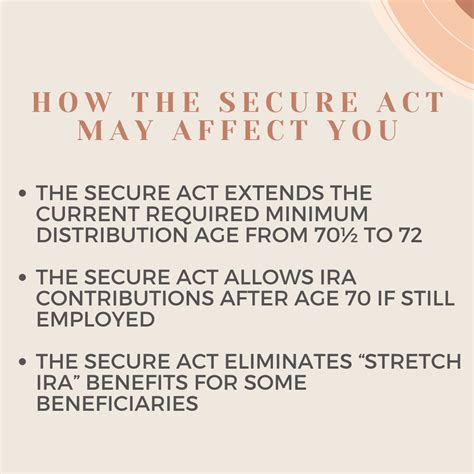 The Secure Act Shifts The Rules Of Retirement Sjs Investment Services