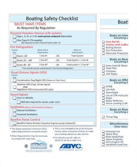 Printable Boat Inspection Checklist