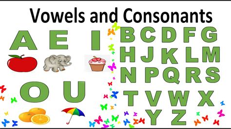 Vowels And Consonants For Kids Youtube